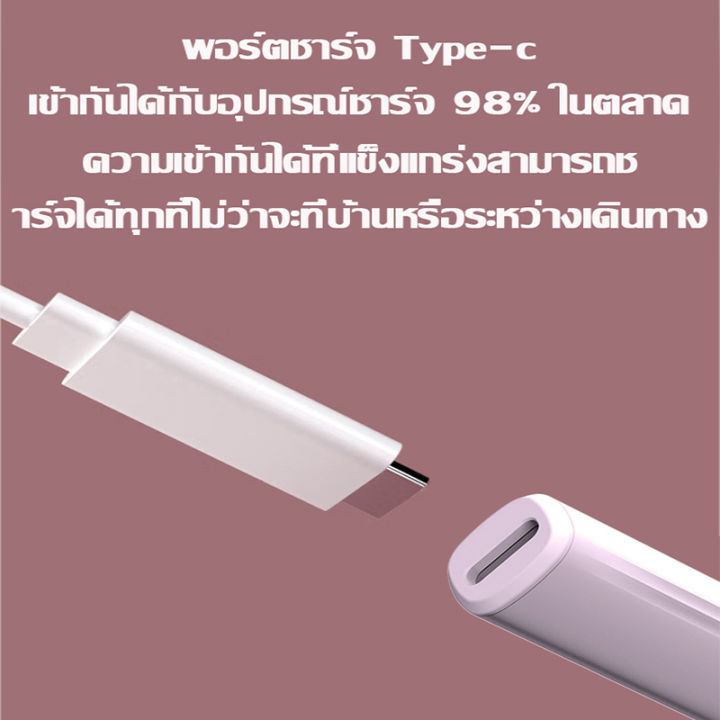 4in1-กล้อง-8000000-พิกเซล-hd-ที่แคะหูกล้อง-usb-การเชื่อมโยงwifi-ถ่ายภาพ-วิดีโอได้เอง-พร้อมเครื่องทําความสะอาดหูกล้องขนาดเล็กสําหรับโทรศัพท์และคอมพิวเตอร์-ไม้แคะหู-กล้อง-ไม่แคะหูกล้อง-กล้องแคะหู-ที่แคะ