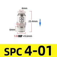 LJLJ-1/8quot; 1/4quot; 3/8quot; 1/2quot; Bsp Male One Way Pneumatic Check Valve Non-Return Valve Quick Fitting Connector Tube Od 4mm 6mm 8mm 10mm 12m