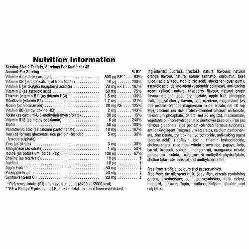 [PREORDER] NaturesPlus Animal Parade Source of Life Children's