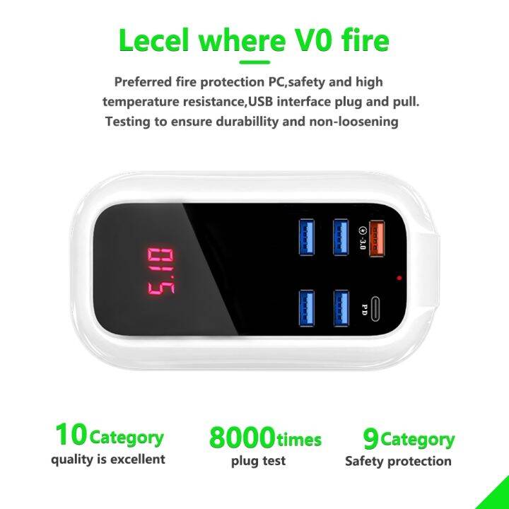 usb-charger-fast-charge-multiple-port-wall-chargers-power-adapter-quick-charge-pd-30w-mobile-phone-fast-charging-eu-uk-us-c-plug