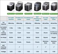 AGLUCKY เคาน์เตอร์เครื่องทำน้ำแข็งแบบพกพา26ปอนด์ใน24ชั่วโมงเครื่องเครื่องทำน้ำแข็งทำความสะอาดตัวเองสำหรับห้องครัวสำนักงานบาร์งานเลี้ยง