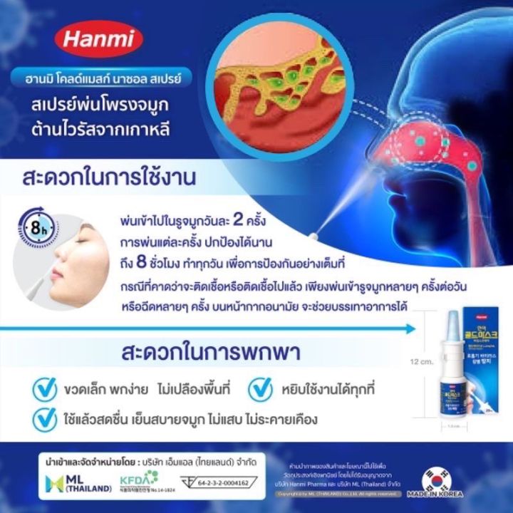 สเปรย์ฆ่าเชื้อพ่นจมูก-hanmi-coldmask-spray-สเปรย์พ่นจมูก-นำเข้าจากประเทศเกาหลี-สินค้าพร้อมส่ง