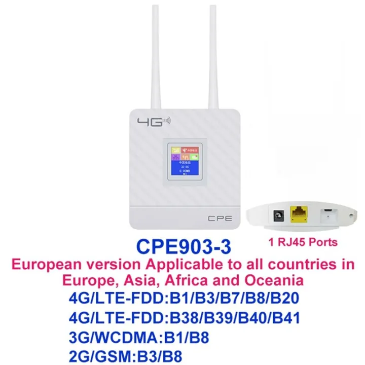 CPE903 Lte Thuis 3G 4G 2 Externe Antennes Wifi Modem Cpe Draadloze ...