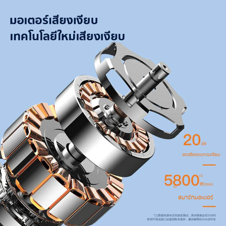 ลมแรงเงียบ-10000mahแบต-พัดลมแบบคลิปหนีบ-เป่าได้-48ชม-ปรับได้-3-ระดับ-พัดลมชาร์จไฟแบบหนีบได้-พัดลมพกพาชาร์จ-พัดลมชาร์จไฟแบบหนีบได้-พัดลมแบตเตอรี่-พัดลมพกพาusb-พัดลมชาร์จแบต-พัดลมขนาดเล็ก