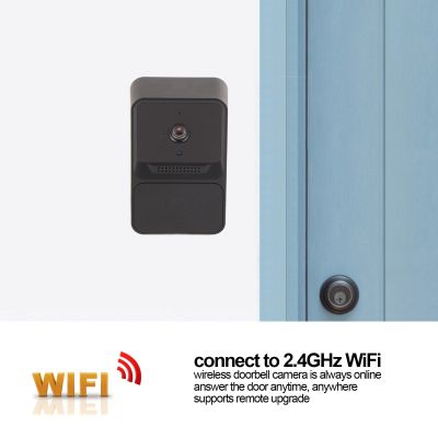 ระบบเสียง2ทาง Wi-Fi วิดีโอกริ่งประตูกล้องกริ่งประตูไร้สายสำหรับกล้องวงจรปิดตรวจตรา