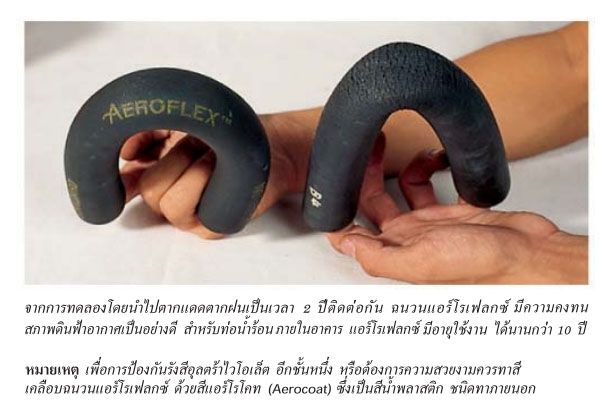 aeroflex-แอร์โร่เฟล็กซ์-ฉนวนหุ้มท่อแอร์-หนา-3-8-นิ้ว