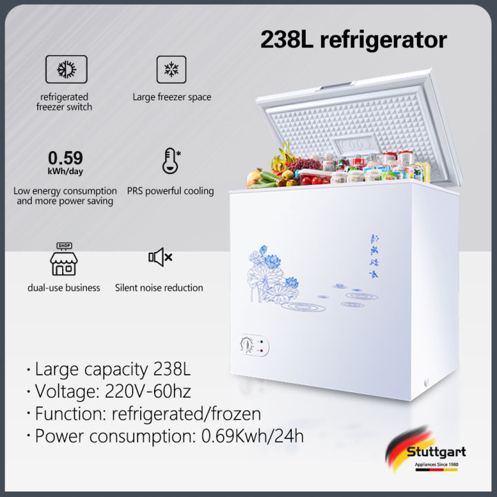 small freezer energy consumption