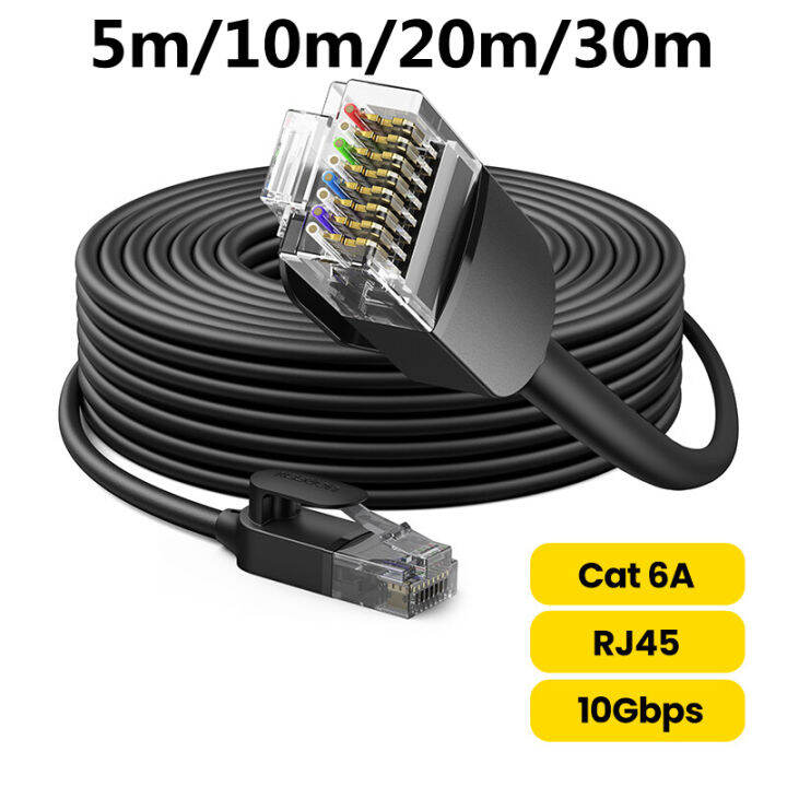 สายแลน สายเคเบิ้ลอีเธอร์เน็ต Cat 6 RJ45 Cable Bandwidth