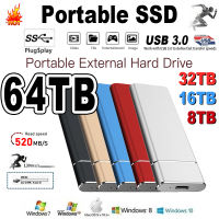 เดิม1ไตรโลไบต์ฮาร์ดไดรฟ์ Ssd ฮาร์ดไดรฟ์ภายนอกความเร็วสูงประเภท Cusb 3.1แบบพกพาโซลิดสเตไดรฟ์500กิกะไบต์ฮาร์ดดิสก์สำหรับ Pcmac