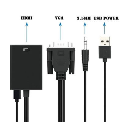 Kabel Adaptor Konverter Audio Kompatibel VGA Ke HDMI 1080P dengan Adaptor HD VGA Output Audio untuk Proyektor PC Laptop Ke HDTV