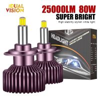 H8 H9 9005 9006 HB3 HB4 25000LM H7 H4 9012 Led H11 360 H1 D1S D1R D2S D2R LED Lamp Bulb Auto Light 12V 6000K CSP Chips Bulbs  LEDs  HIDs