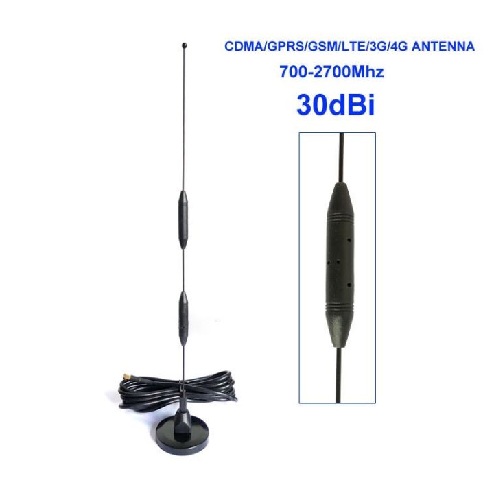 เสาอากาศ-4g-3g-30dbi-outdoor-long-range-antenna-magnetic-gps-gsm-3g-lte-4g-antenna