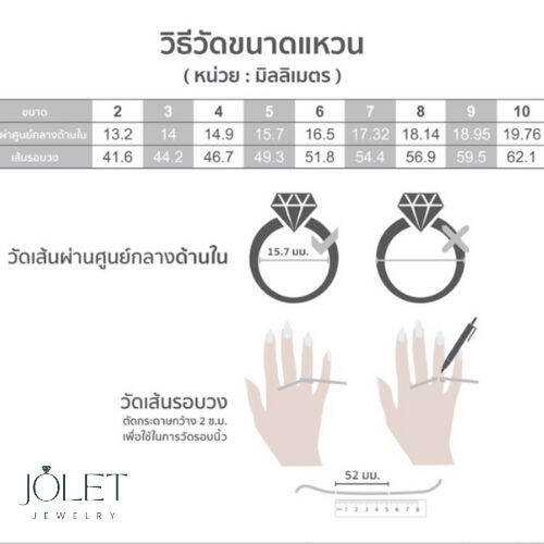 jolet-แหวนสแตนเลส-มินิฮาร์ท-mini-heart-โดนสารเคมีได้-สีเงิน-สีพิ้งโกล-สีทอง-ไม่ลอก-ไม่ดำ-ของขวัญ