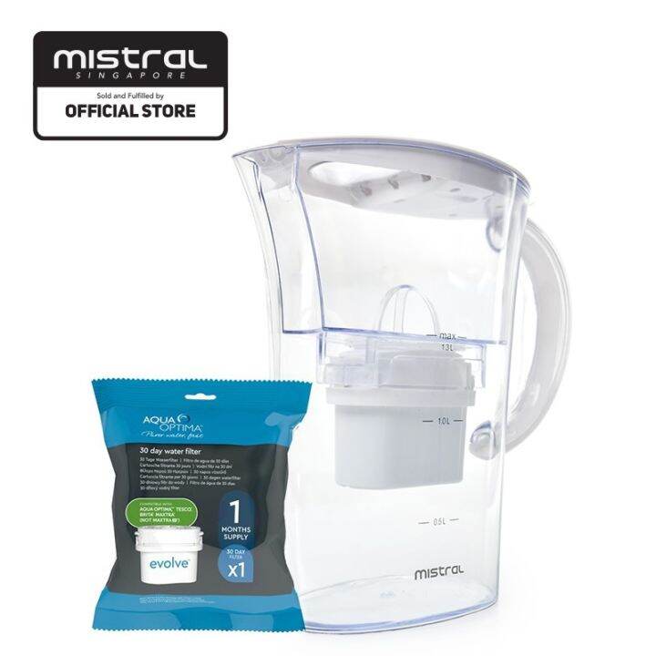 Water Purifier Mistral 2.0L Water Purifier Pitcher Jug MFK621 (30 Days