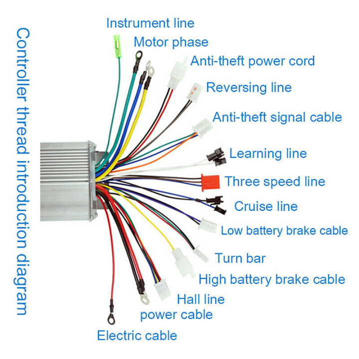 36v48v-350w-brushless-motor-controller-dc-motor-regulator-speed-controller-สำหรับจักรยานไฟฟ้า-e-bike-scooter