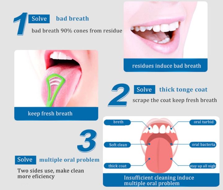 tongue-cleaner-ที่ขูดลิ้น-2-ชิ้น-ที่กวาดลิ้น-ที่ขูดลิ้นเด็ก-ลิ้น-ที่ขูดลิ้น-แปรงขูดลิ้น-อุปกรณ์ทำความสะอาดลิ้น-ที่ทำความสะอาด-1แพ๊ค2ชิ้น-2-pcs