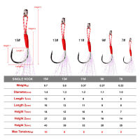 1-2วัน(ส่งไว ราคาส่ง) PROBEROS JIG 5/Pac เบ็ดคู่ / เบ็ดเดี่ยว แพ็คละ5ชุด เบอร์ #9,#11,#13,#15【อิมพอร์ต มอลล์】