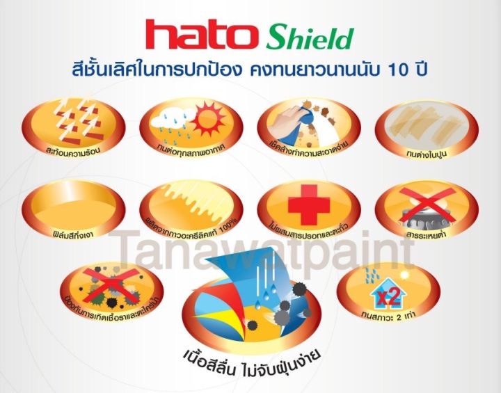 hato-shield-ฮาโต้ชิลด์-ขนาด1แกลลอน-3-785ลิตร-18-สี-สีน้ำฮาโต้ชิลด์-สีน้ำอะคริลิก-ชนิดกึ่งเงา-ฮาโต้-ชิลด์-สีทาวัด-สีฮาโต้-สีน้ำฮาโต้-สีน้ำกึ่งเงา