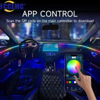 New Symphony LED Car Ambient Mood Lights 256 Color RGB APP Sound Control Auto Interior Decoration Acrylic Atmosphere Lamp Strip Bulbs  LEDs HIDs