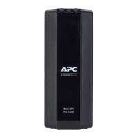 APC Back-UPS Pro BR1600MI , 1600VA/960W, Tower, 230V, 8x IEC C13 outlets, AVR, LCD, User Replaceable Battery / รับประกัน 3 ปี - BY A GOOD JOB DIGITAL VIBE