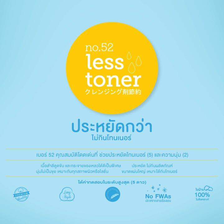 แพ็คคู่-rii-52-less-toner-cotton-pads-bonus-pack-140-pcs-box