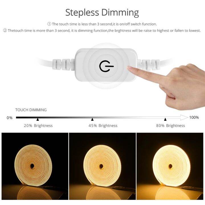 eu-plug-220v-us-plug-110v-kitchen-lamp-tape-1-5m-waterproof-led-cabinet-light-strip-for-closet-wardrobe-backlight-home-lighting