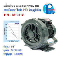 เครื่องเป่าลม ท่อ 1-1/4" ขนาด 1/2HP ไฟ 220V 1PHASE จากประเทศไต้หวัน