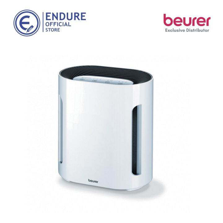 vhbw filtro aria compatibile con Beurer LR 200, LR210 purificatore d'aria - filtro combinato prefiltro + HEPA + carbone attivo