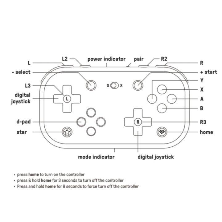 จอยเกมส์บลูทูธแบบพกพาขนาดเล็ก8bitdo-lite-สำหรับสวิตช์-พีซี