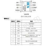 20pcs OC6800B has a built-in 100V/5A MOS boost/lift DC-DC ESOP8