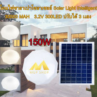 Solar Light Intelligent โคมไฟโซล่าเซลล์อัจฉริยะ ชิพLED รุ่นใหม่ แสงสว่างกว่าเดิม!! พร้อมรีโมทคอนโทรลระยะไกล ปรับแสงสีได้