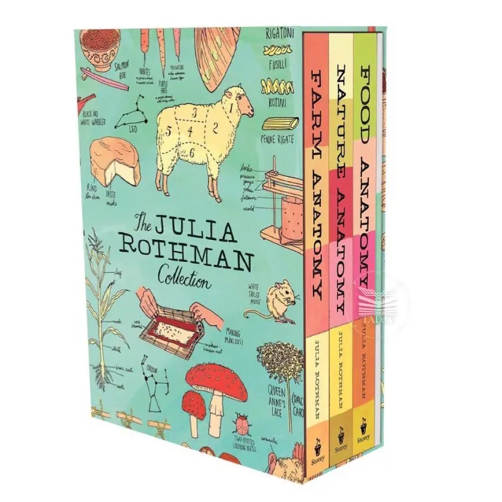 The Julia Rothman Collection Farm Anatomy, Nature Anatomy, and Food