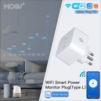 Smart Life Plug Power Monitor Smart Plug Wifi Socket Life App - Wifi Smart Plug 16a - Aliexpress