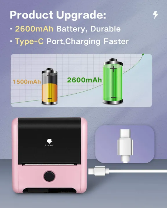 m200-phomemo-เครื่องพิมพ์เทอร์มอลพกพาได้75มม-เครื่องพิมพ์ฉลากกาวเองได้2600mah-เครื่องผลิตแบตเตอรี่ขนาดใหญ่สำหรับบ้านสำนักงาน