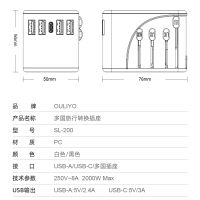 Original Original 35W Fast Charge Travel Abroad Converter Plug Travel Socket Universal Charging Converter