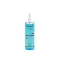 Cirepil Cleansing Blue Lotion น้ำยาทำความเตรียมและทำความสะอาดหลังแว๊กซ์ จำเป็นต้องใช้คู่กับการแว๊กซ์ทุกครั้ง