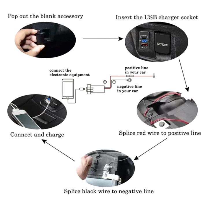 12v-24v-usb-outlet-dual-quick-charge-3-0-amp-pd-usb-c-port-charger-socket-power-adapter-for-car-boat-marine-truck