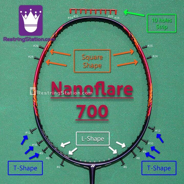 [Special Grommet Set] Full protection for Yonex Nanoflare 700 Badminton