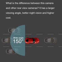 1Set Car AHD Reversing Rear View Camera WDR Night Vision Reversing Parking Camera 360 Degree Rotatable
