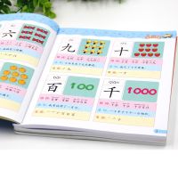 【CW】 4 Books 1680 Words Book Early Education Baby Kids Preschool Chinese Characters Cards With Picture And Pinyin Libros