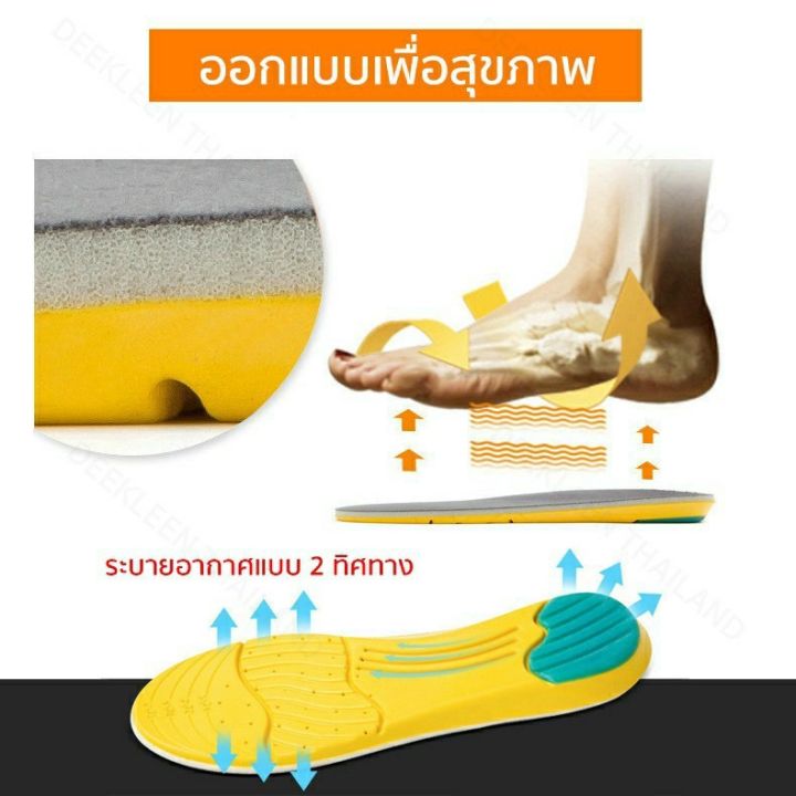 แผ่นรองเท้าเพื่อสุขภาพ-ลดแรงกันกระแทก-by-srichaigroup