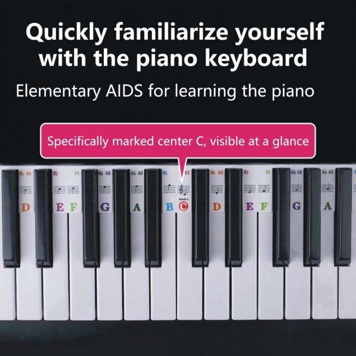 yf-61-88-keys-stickers-music-playing-note-no-left-beginners-characters