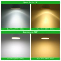 10pcslot LED Bulb E27 E14 MR16 GU10 Lampada Led 6W 220V-240V 24120 degree Bombillas LED Lamp Spotlight Lampara LED Spot Light