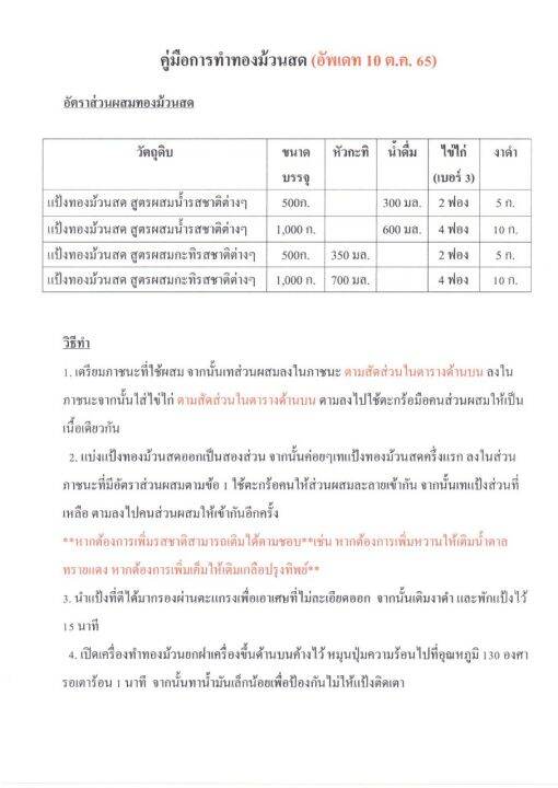 แป้งทองม้วนสด-รสใบเตย-มี-2-สูตร-ผสมน้ำ-ผสมกะทิ-500ก-1กก-พร้อมสูตร-คู่มือ-แป้งทำทองม้วนสำเร็จรูป-ผงทำทองม้วน