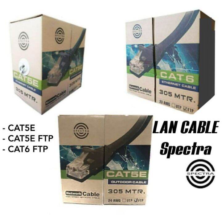 Kabel LAN UTP STP FTP Spectra CAT5E CAT6 Indoor Outdoor Gigabit 1 dus ...