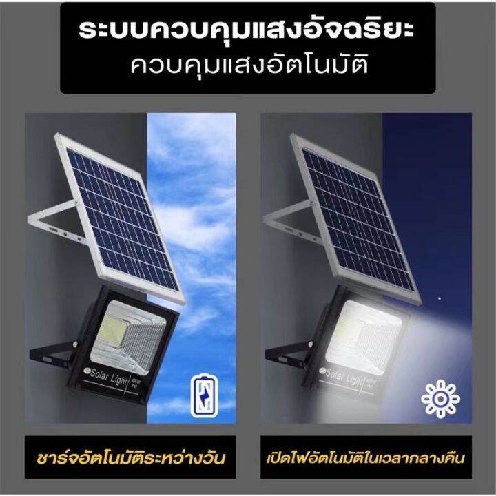 jd-solar-ไฟสปอร์ทไลท์-ไฟทางเดิน-รุ่นpae-jd-8350-ไฟแสงสีขาว-มาพร้อมแผงโซล่าเซลล์-350w-6500kไฟโซล่าเซลล์-ไฟพลังแสงอาทิตย์-ไฟสปอร์ตไลท์โซล่าเซลล์-siemens