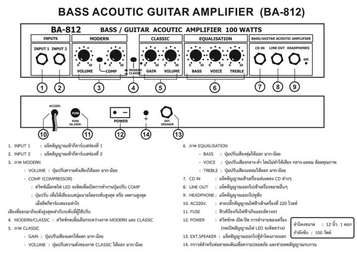 rock-แอมป์เบส-100-วัตต์-12-bass-amp-100-watt-12-รุ่น-ba-812-free-สายแจ็ค-กระเป๋าเบส