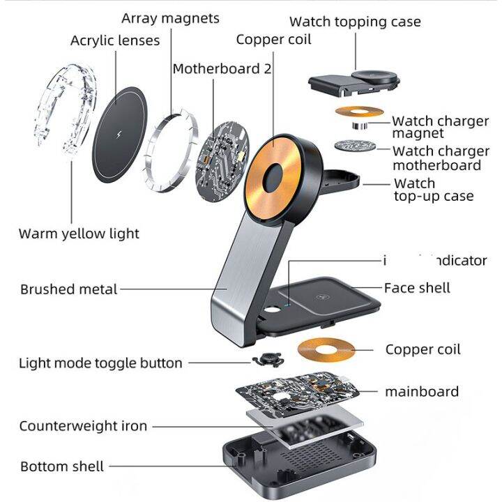 foldable15w-ไร้สายแม่เหล็กขาตั้งสำหรับ14-13-12-pro-max-นาฬิกา-apple-airpods-3-in-1สถานีแท่นชาร์จที่รวดเร็ว