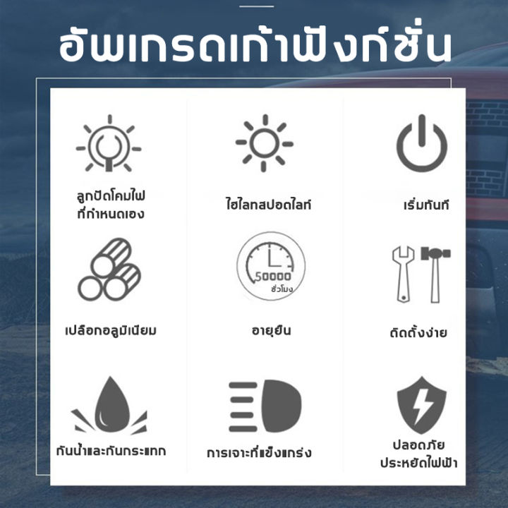 อุปกรณ์สว่าง-ไฟสปอร์ตไลท์รถยนต์-ไฟสปอร์ตไลท์รถ-กันน้ำ-ช่วงที่ยาวที่สุดคือ-90000m-ไฟ-led-12v-กันน้ำ-ไฟสปอตไลท์-led-12v-ไฟสปอร์ตไลท์led-ไฟหน้ารถ-สปอทไลท์-led12vไฟสปอร์ตลท์รถยนต์-ไฟled12vสว่างมาก-ไฟสปอร์