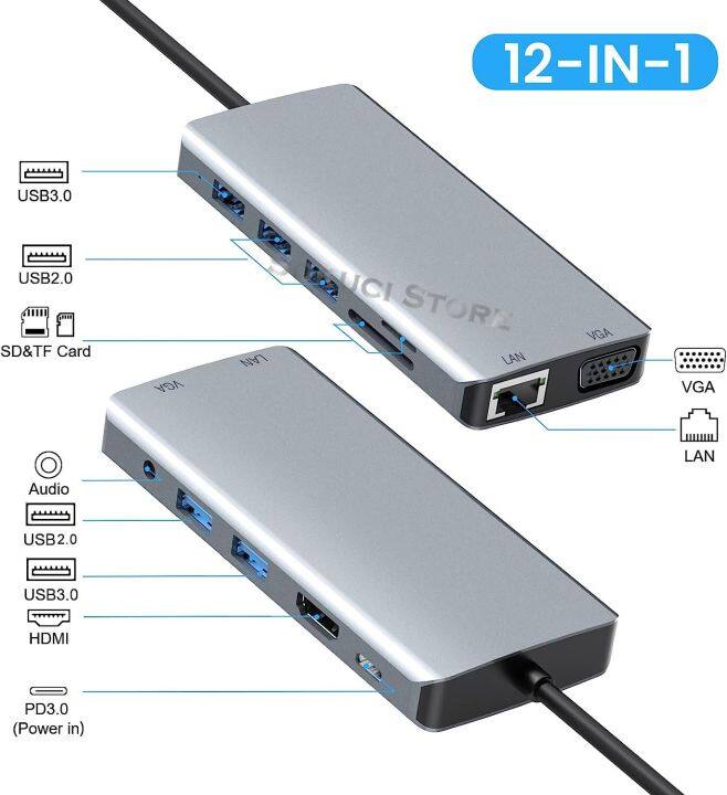 12-9-8ใน1-usb-ชนิด-c-ฮับชนิด-c-c-ถึง4k-hdmi-เข้ากันได้ตัวรับ-vga-rj45-lan-อีเทอร์เน็ตการ์ดความจำ-pd-3-5มม-เสียง-ไมโครโฟนสำหรับ-macbook-pro